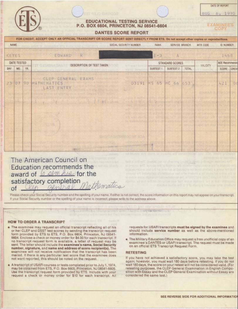 CLEP Test Score, Mathematics